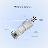 Tap Water Filter
